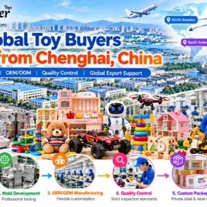 Why Global Toy Buyers Source from Chenghai